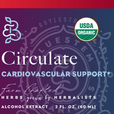 Formula, Circulate, Cardiovascular Support, ORG