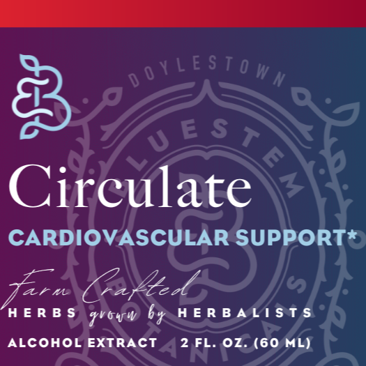 Formula, Circulate, Cardiovascular Support, ORG